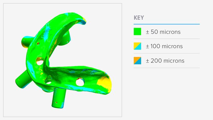 Précision Résine Dental SG Form 2